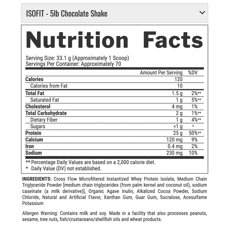 NUTREX RESEARCH - PROTEINA ISOFIT 5.1LB 70 SV COOKIES & CREAM - NUTREX