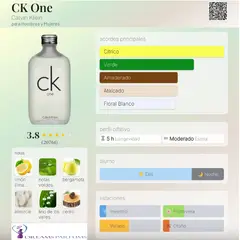 CALVIN KLEIN - CK ONE 100 ML EDT