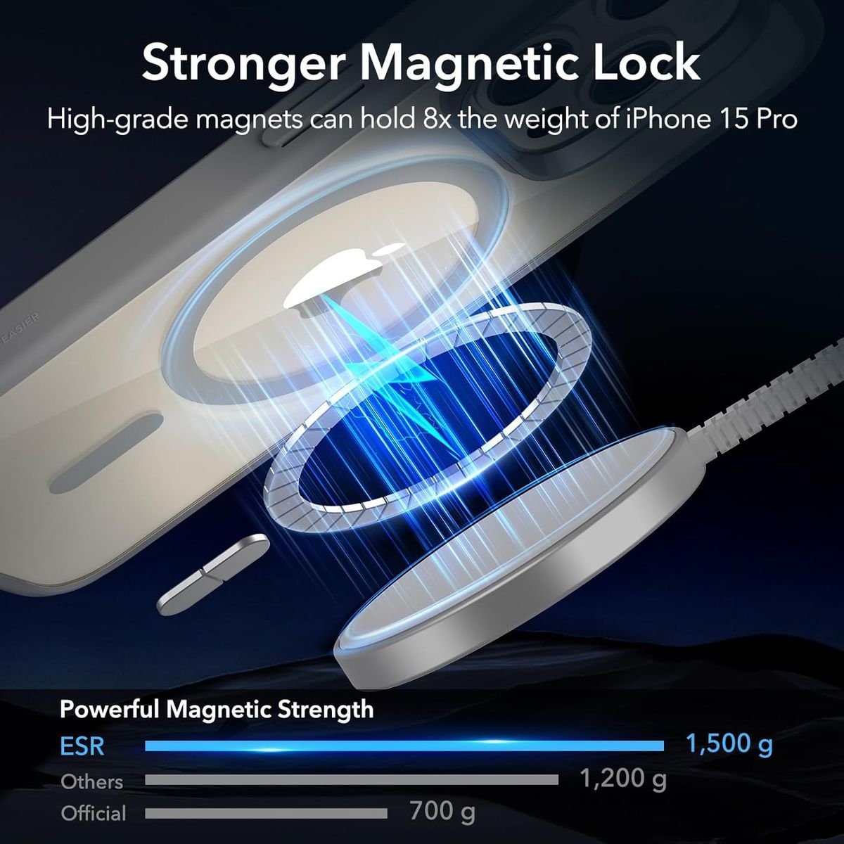 ESR - Carcasa ESR Para iPhone 15 Pro Classic Hybrid