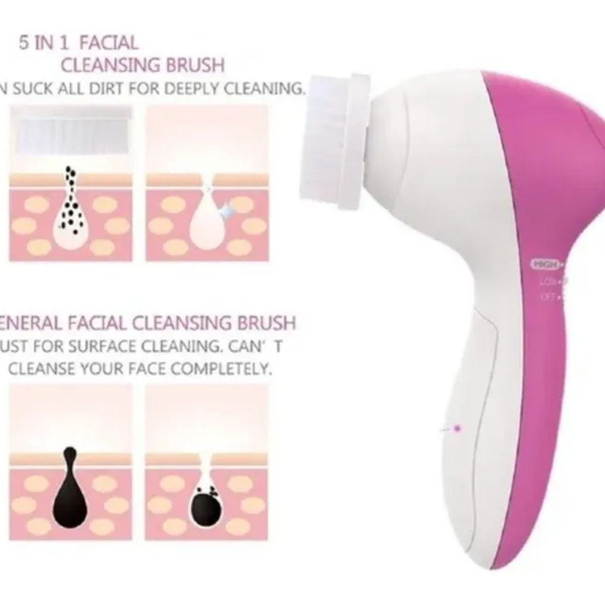 GENERICO - Limpiador Y Masajeador Facial 5 En 1