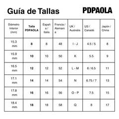 PDPAOLA - Anillo Crush