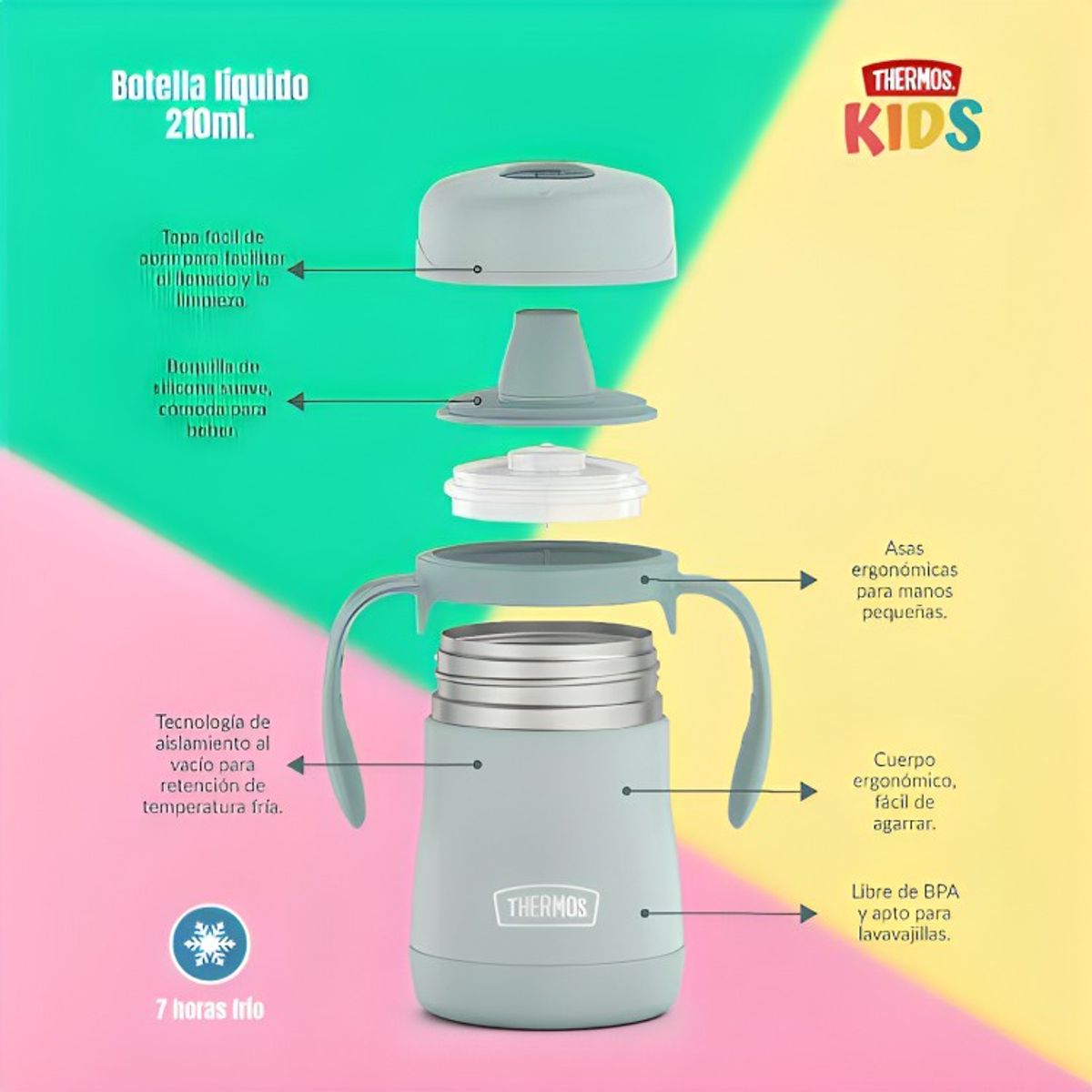 THERMOS - BOTELLA AC INOX ASAS KIDS 210ML THERMOS - VERDE