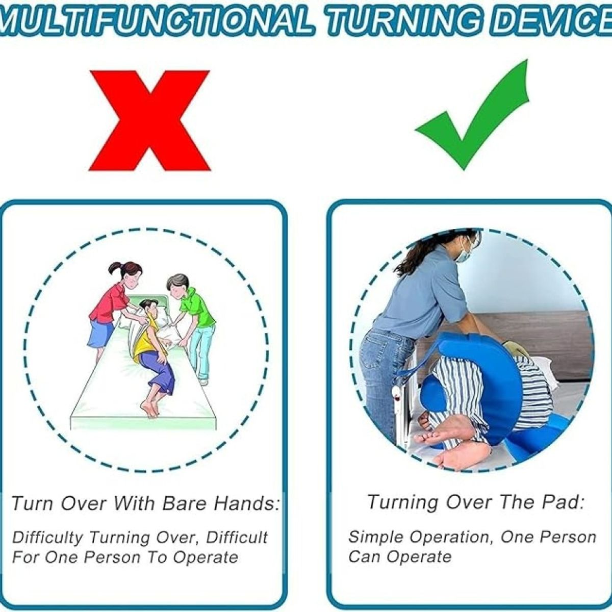 VETECASA - Cojín Ortopédico En U Mover Girar Pacientes O Adulto Mayor