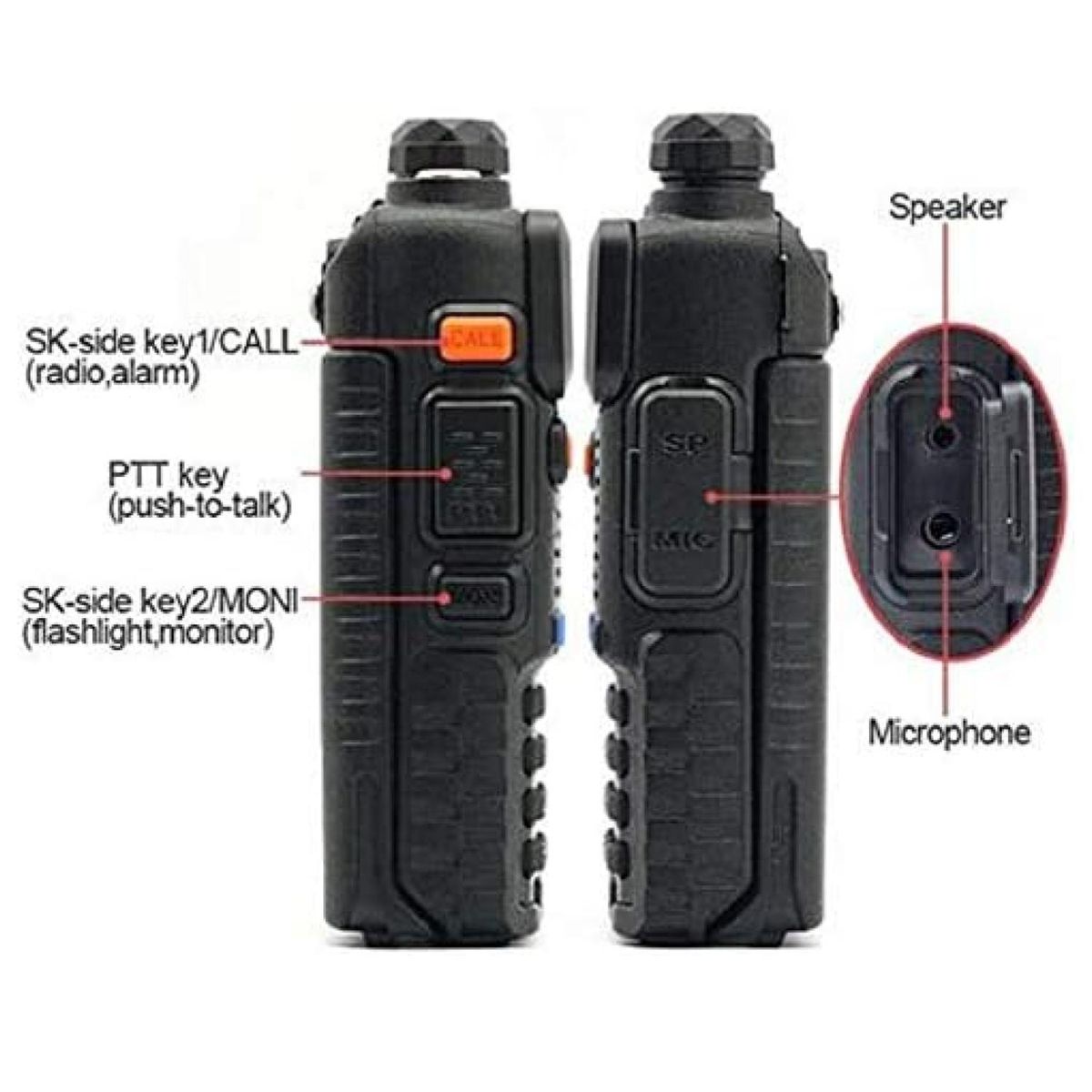 BAOFENG - Radio Transmisor Walkie Talkie Negro UHF-UV 5RE Baofeng