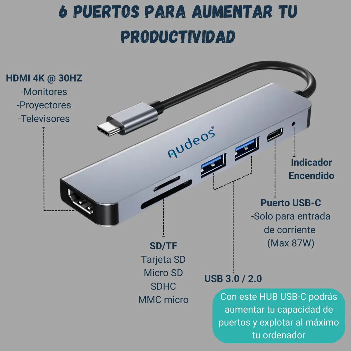 GENERICO - Hub Thunderbolt Usb Tipo C 6 En 1 Hdmi Usb 3.0 2.0 Macbook Gris Oscuro
