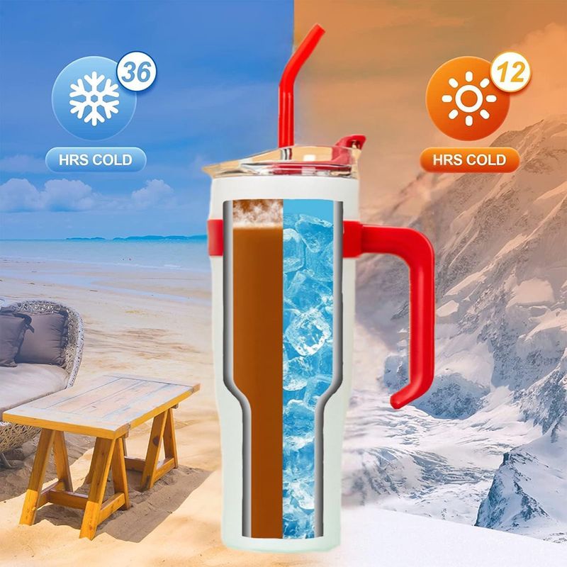 EDWINAYY - Botella Térmica Flip Straw Con Asa Y Pajita - 1200ml