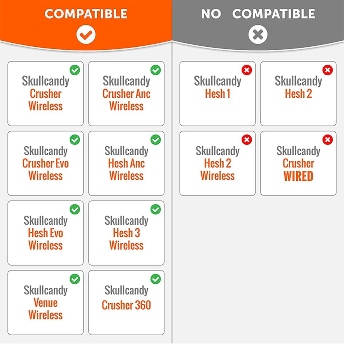 GENERICO - Almohadillas para Audifonos Skullcandy Crusher Hesh - Azul