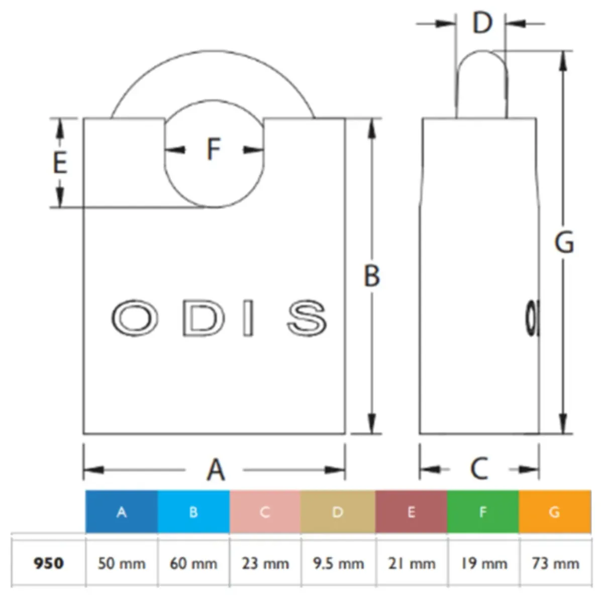 ODIS - Candado Odis 950 50mm Inox - Linea 900