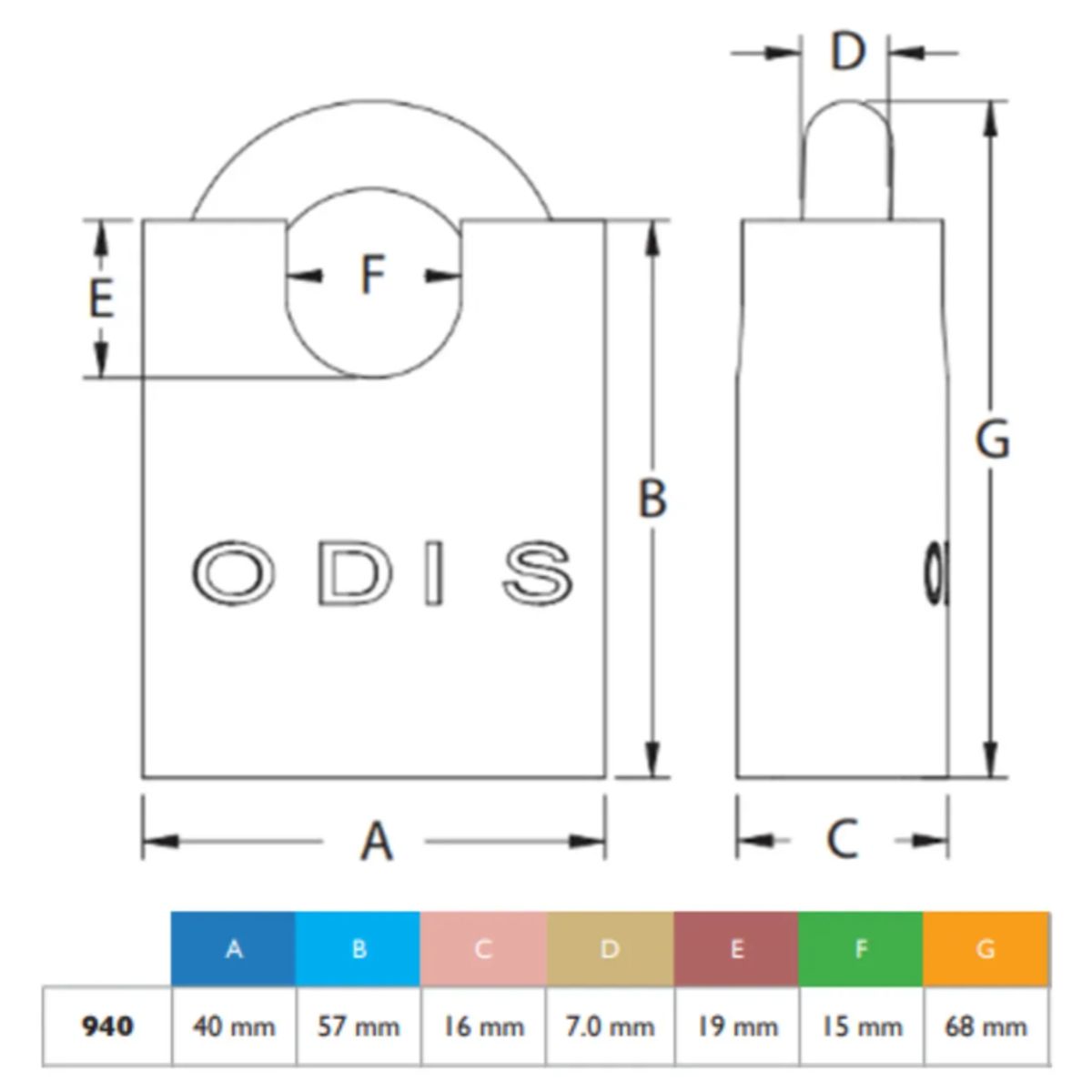 ODIS - Candado Odis 940 40mm Inox - Linea 900