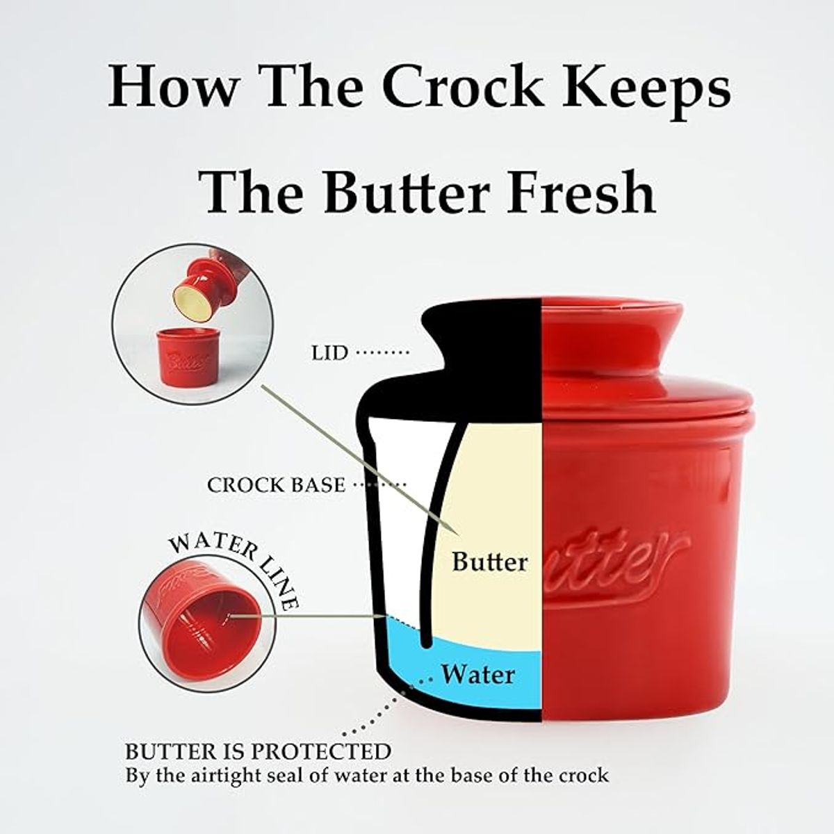 ATURE - Mantequillera De Cerámica Francesa Compartimient Agua 300 Ml