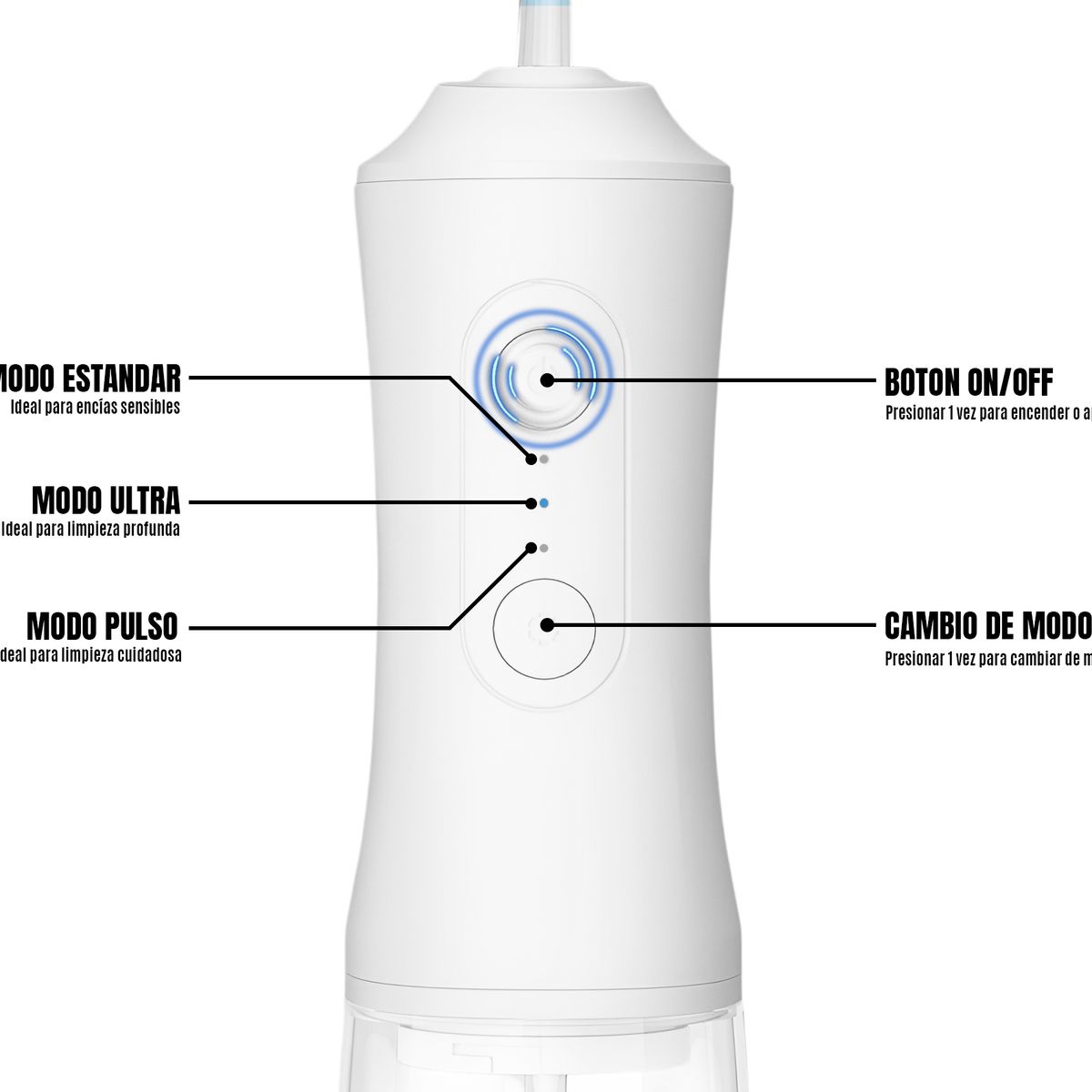 GENERICO - Irrigador Dental Irrigador Bucal Limpiador Dental Y Encias