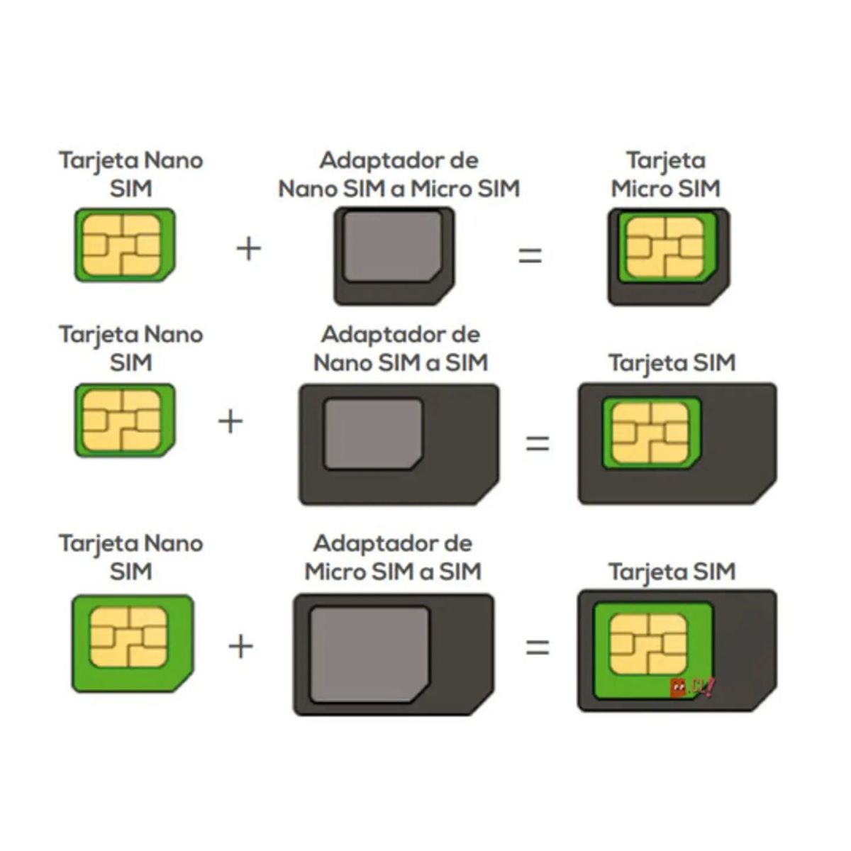 DBLUE - Adaptador Tarjetas Sim Varios Tamaños - Ps