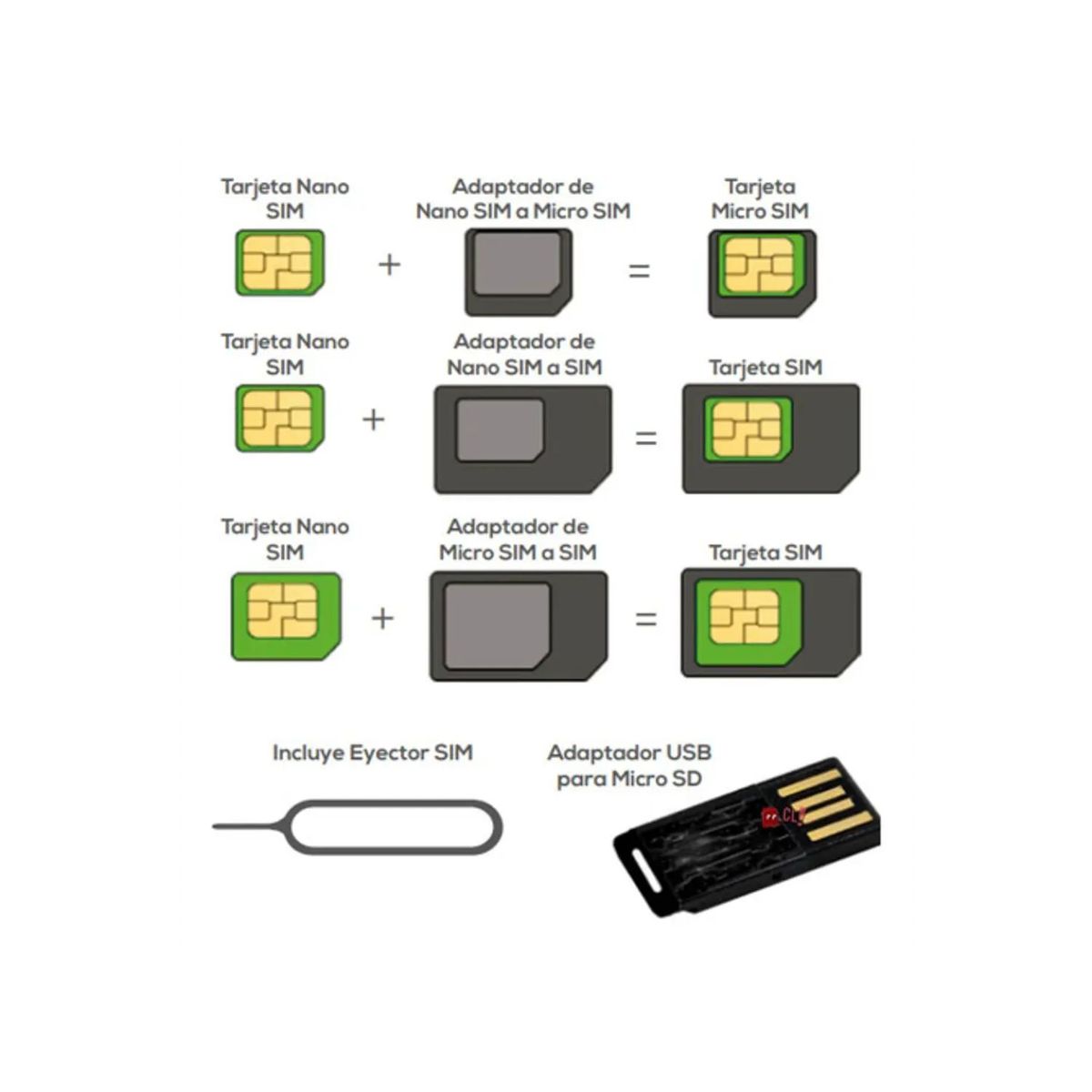 DBLUE - Adaptador Tarjetas Sim Varios Tamaños - Ps