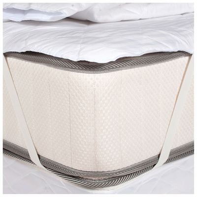 Imagen 2 del producto Cubre Colchón Microfibra/Tnt 90gr 1 plaza