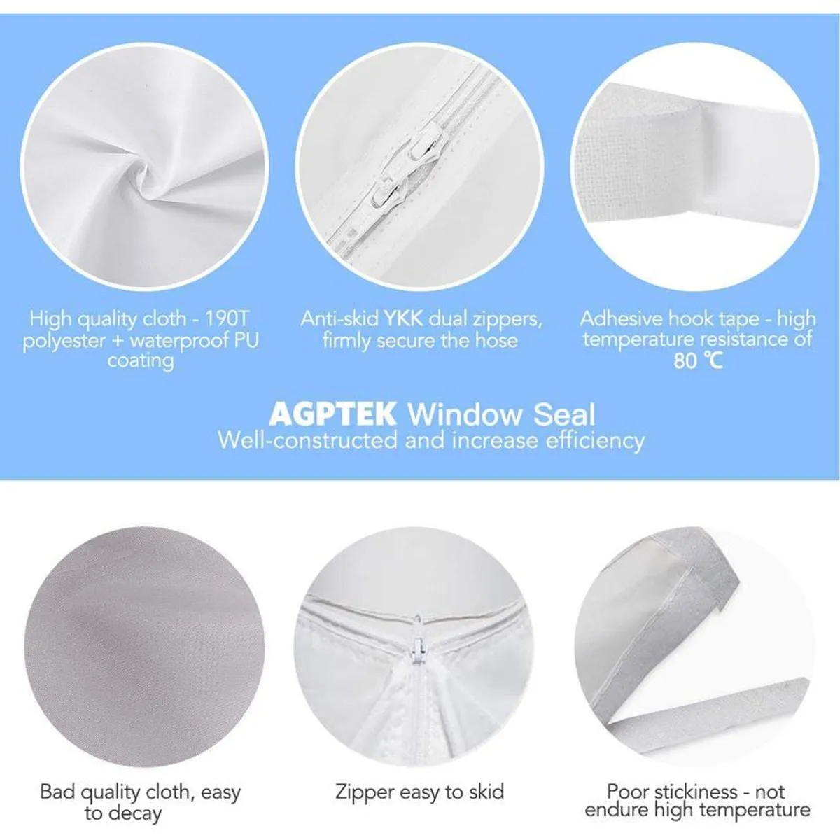 GENERICO - Sello Tela Ventana de Aire Acondicionado Portátil