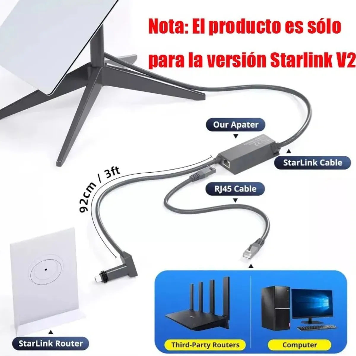 KUANGYE - Adaptador Para Starlink Internet Para V2 Gen2 Cable Ethernet Utp