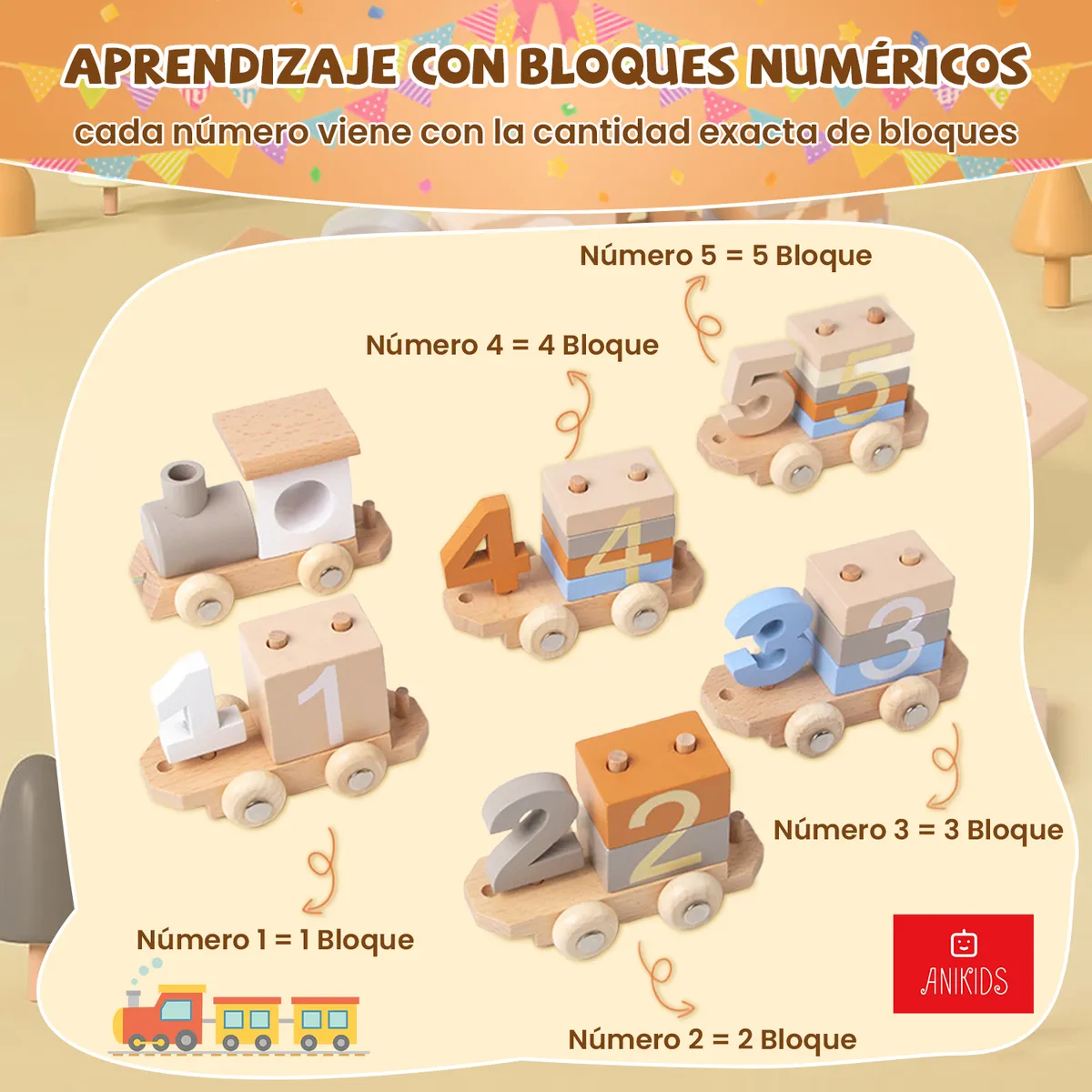 ANIKIDS - Juguete Didáctico Montessori Tren Sensorial Madera Niño Niña