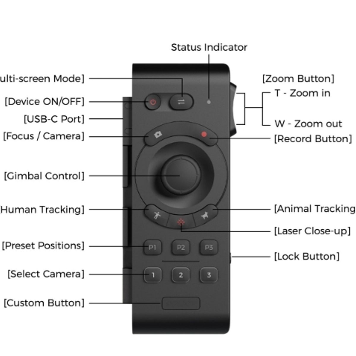 OBSBOT - OBSBOT Tail Air Control Remoto Inteligente
