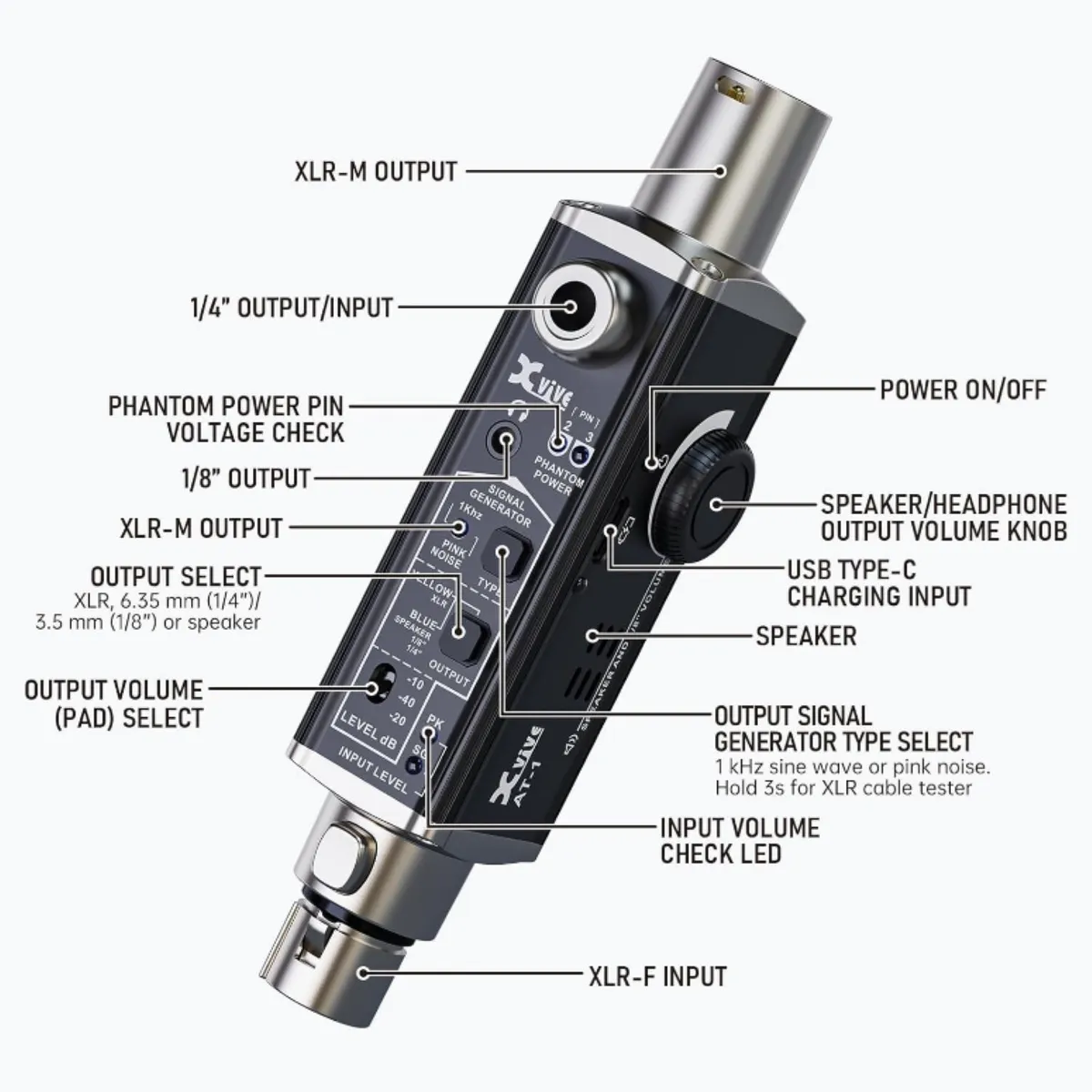 XVIVE - Probador De Audio Portatil Xvive AT-1
