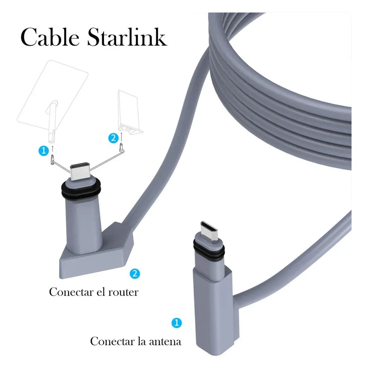 KUANGYE - Cable Repuesto Para Starlink Kit Estándar 23m Conexión Estable