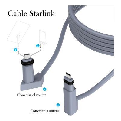 Imagen 2 del producto Cable Repuesto Para Starlink Kit Estándar 23m Conexión Estable