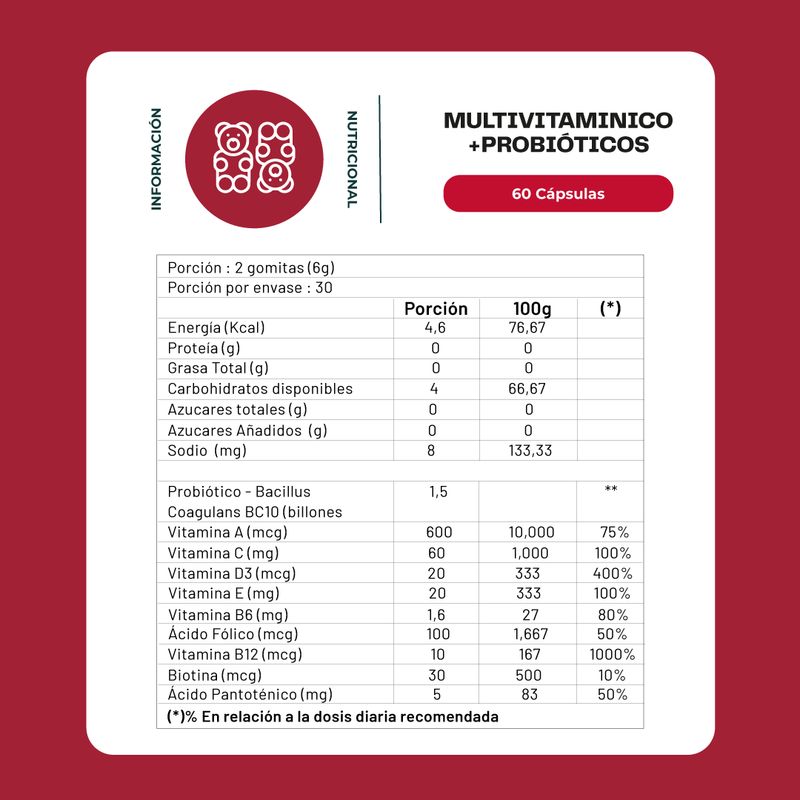 KARUNLIFE - Pack Energía Serena Ashwagandha + Multivitamínico Karun Life