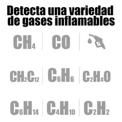 EDWINAYY - Detector De Fugas De Gas Portátil Mojostore1