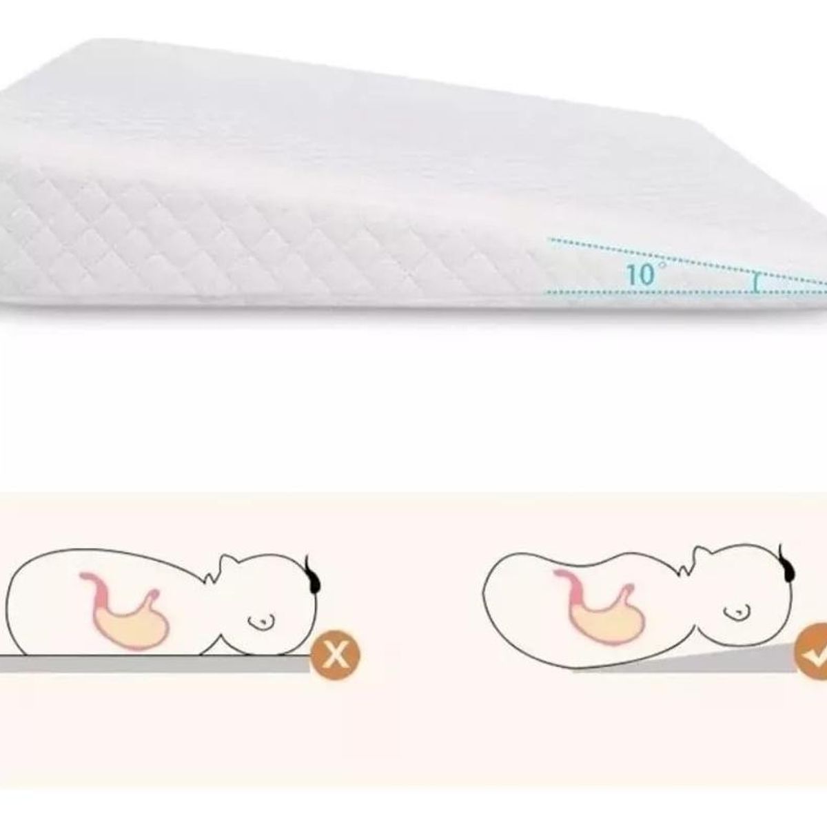 GENERICO - Cojín Antirreflujo Seguro y Lavable para Bebés 48x34x8 cm