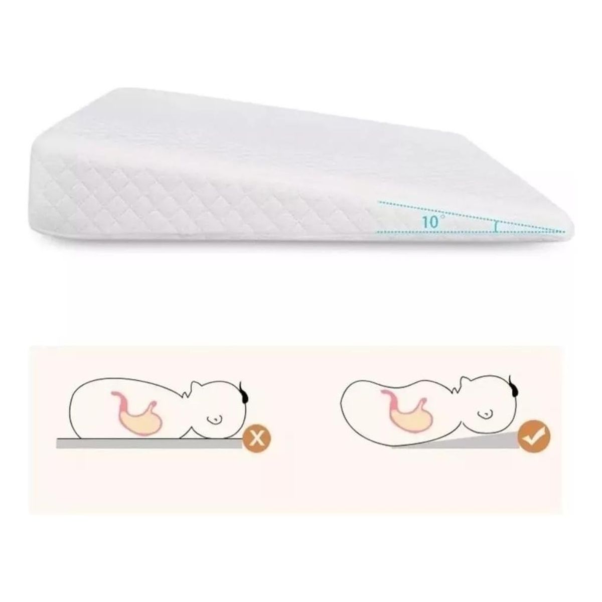 GENERICO - Cojín Antirreflujo Seguro y Lavable para Bebés 48x34x8 cm