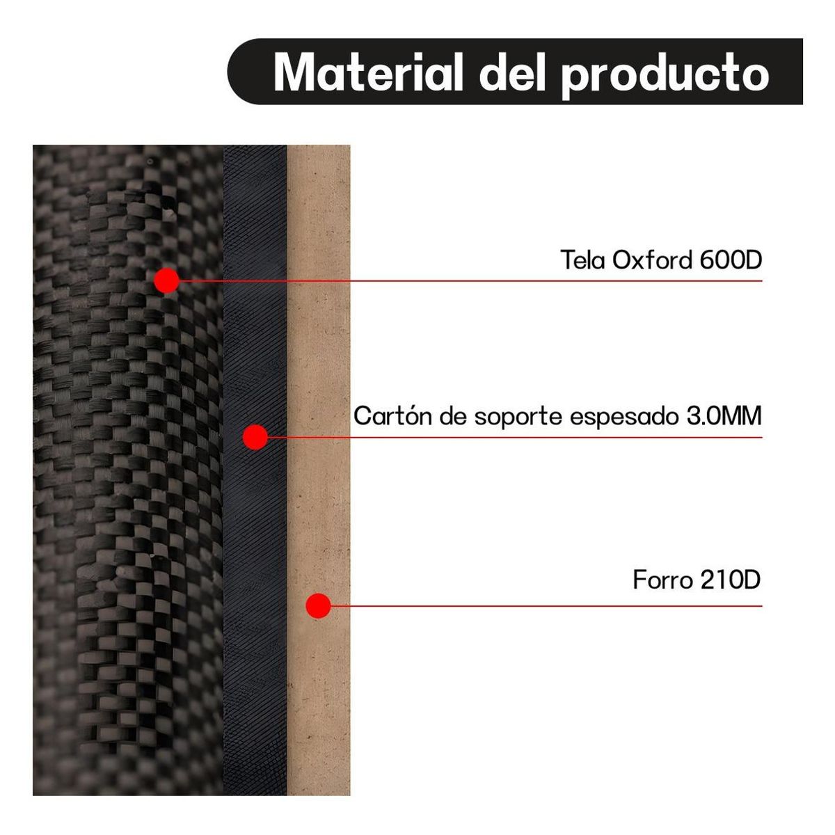 GENERICO - Organizador Plegable Impermeable para Maletero de Auto 55L