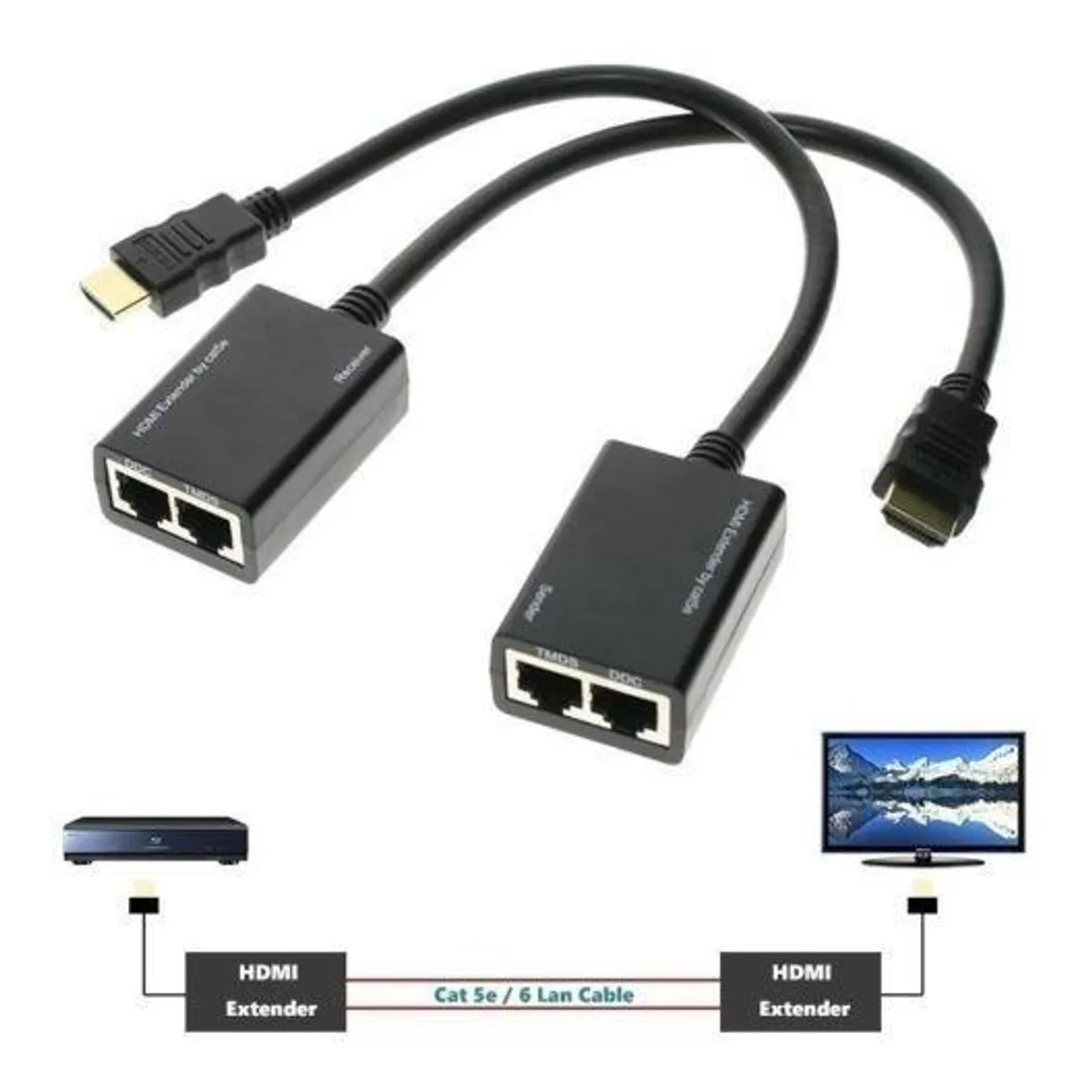 GENERICO - Extensor HDMI a UTP RJ45 transmisión HD hasta 20 metros