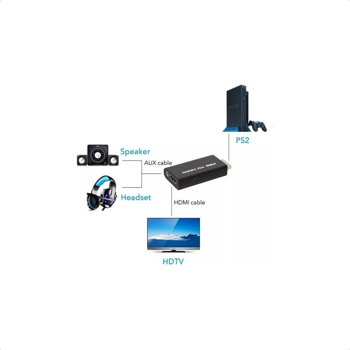 GENERICO - Adaptador HDMI para PS2 con salida de audio 35mm