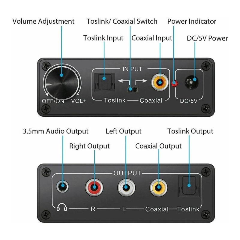 GENERICO - Conversor de Audio Digital a Analógico HiFi con Control Volumen