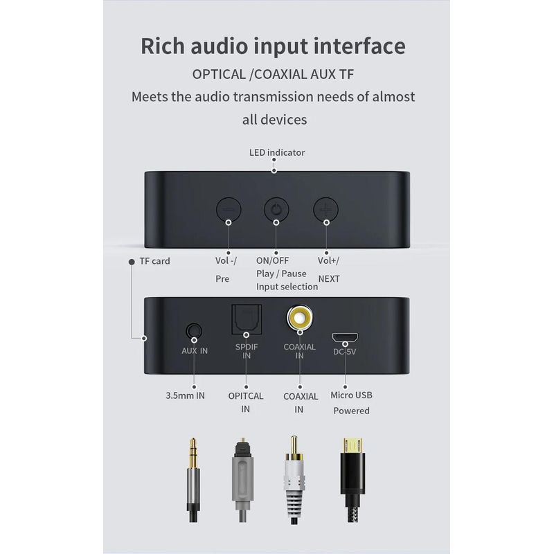 GENERICO - Transmisor Bluetooth 50 de Audio con Múltiples Conexiones