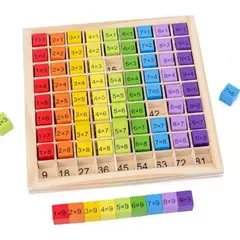 GENERICO - Tabla de Multiplicar Interactiva de Madera para Niños