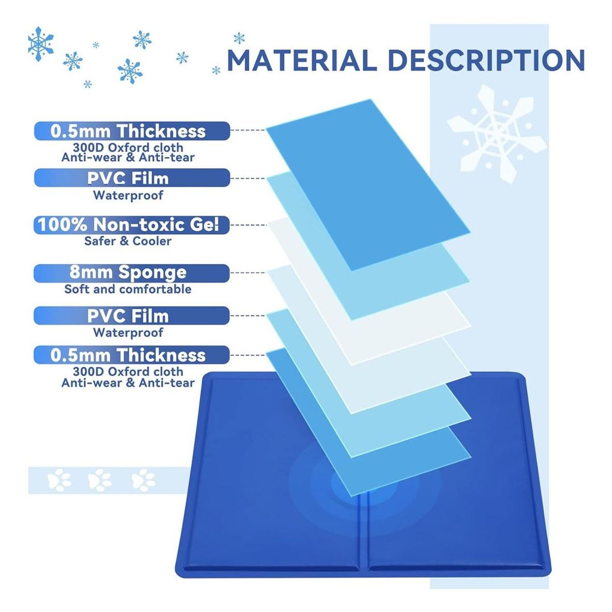 GENERICO - Alfombra Refrescante para Mascotas Azul-Rosa 65x50 cm