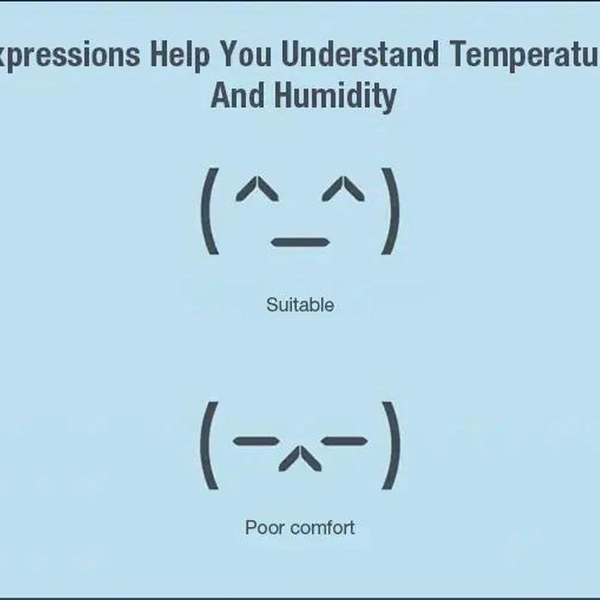 GENERICO - Termómetro Higrómetro Bluetooth para Casa y Oficina