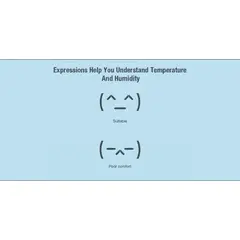 GENERICO - Termómetro Higrómetro Bluetooth para Casa y Oficina