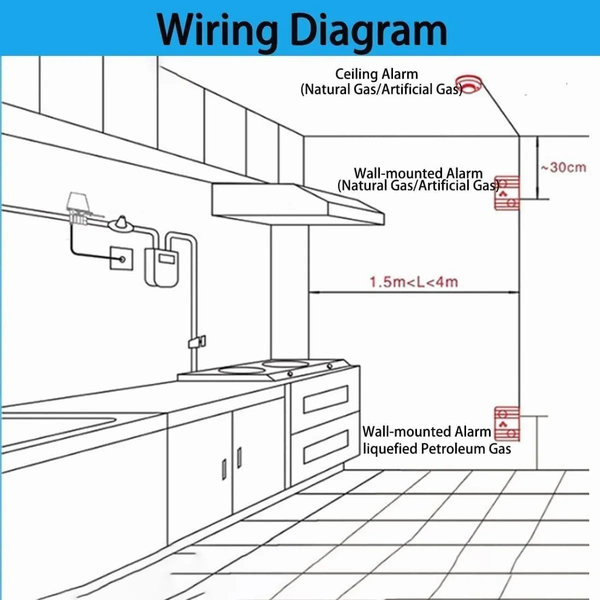 GENERICO - Detector de Monóxido de Carbono y Alarma de Seguridad