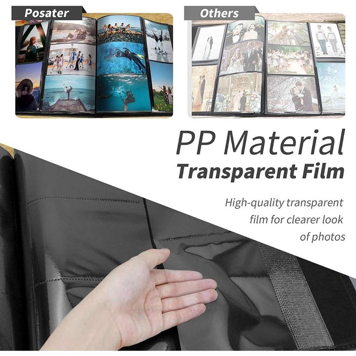 GENERICO - Álbum Familiar Grande para 600 Fotos con Diseño de Lujo