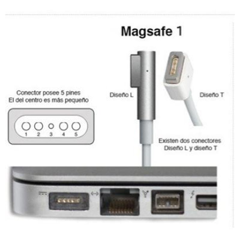 GENERICO - Adaptador Magnético USB-C a MagSafe 1 para MacBook