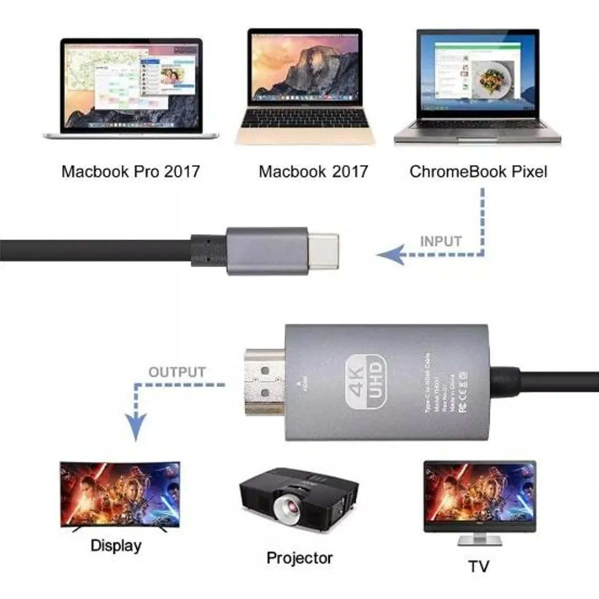 GENERICO - Cable USB-C a HDMI 2m 4K 60Hz para TV y Oficina