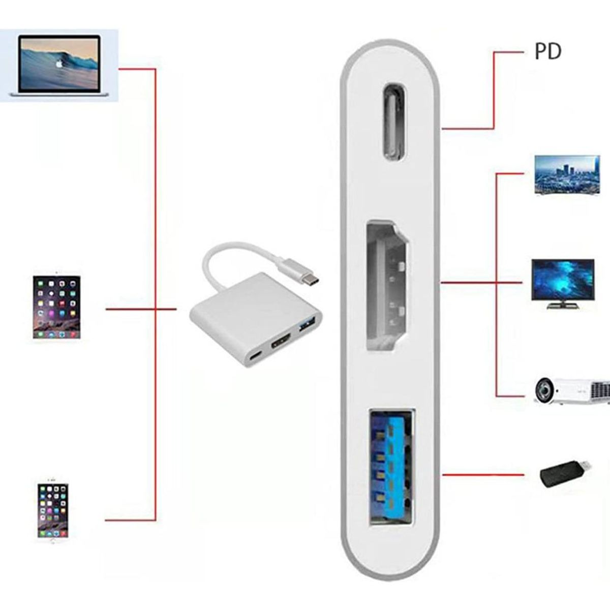 GENERICO - Adaptador 3 en 1 USB-C a HDMI 4K PD y USB 30