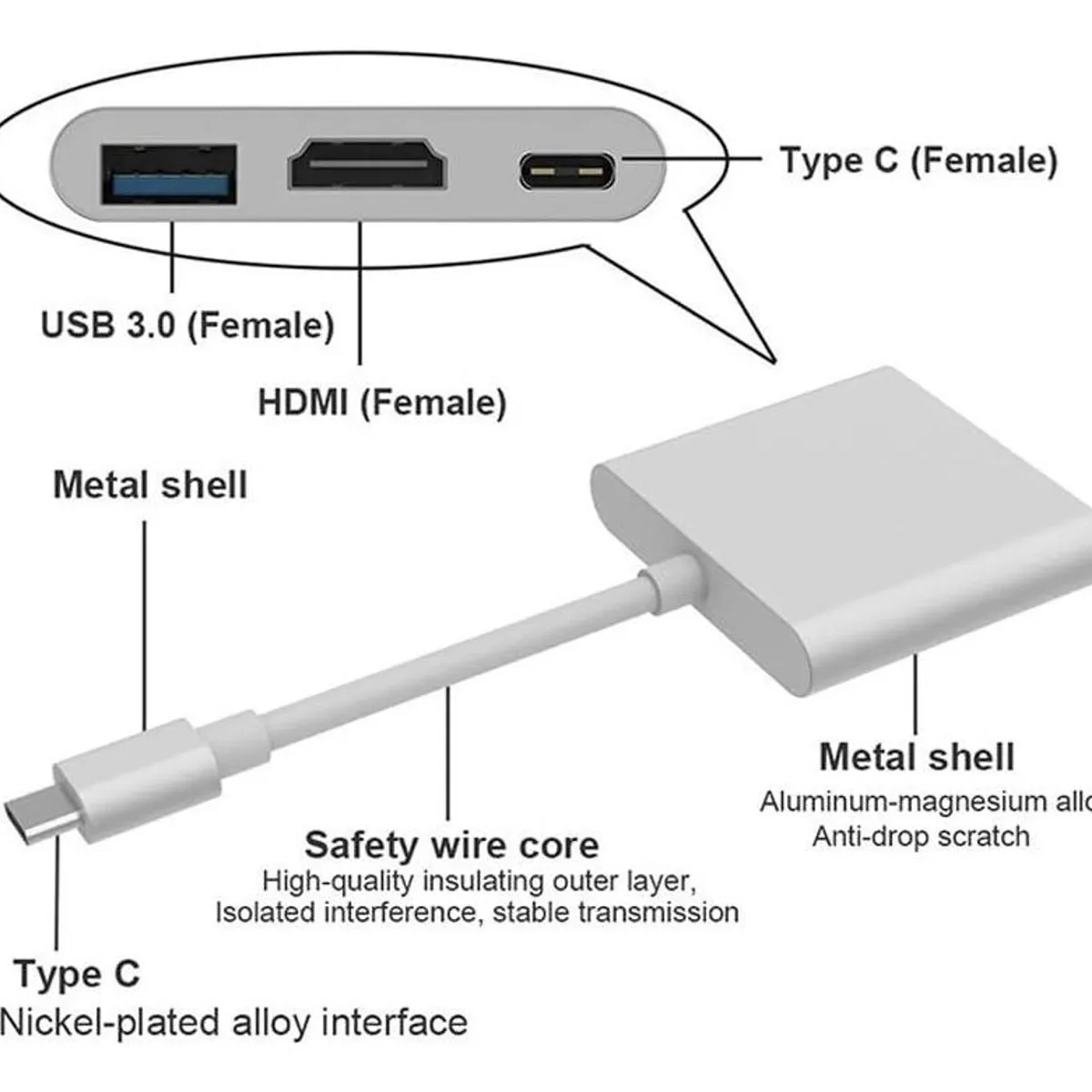 GENERICO - Adaptador 3 en 1 USB-C a HDMI 4K con Carga y USB 30