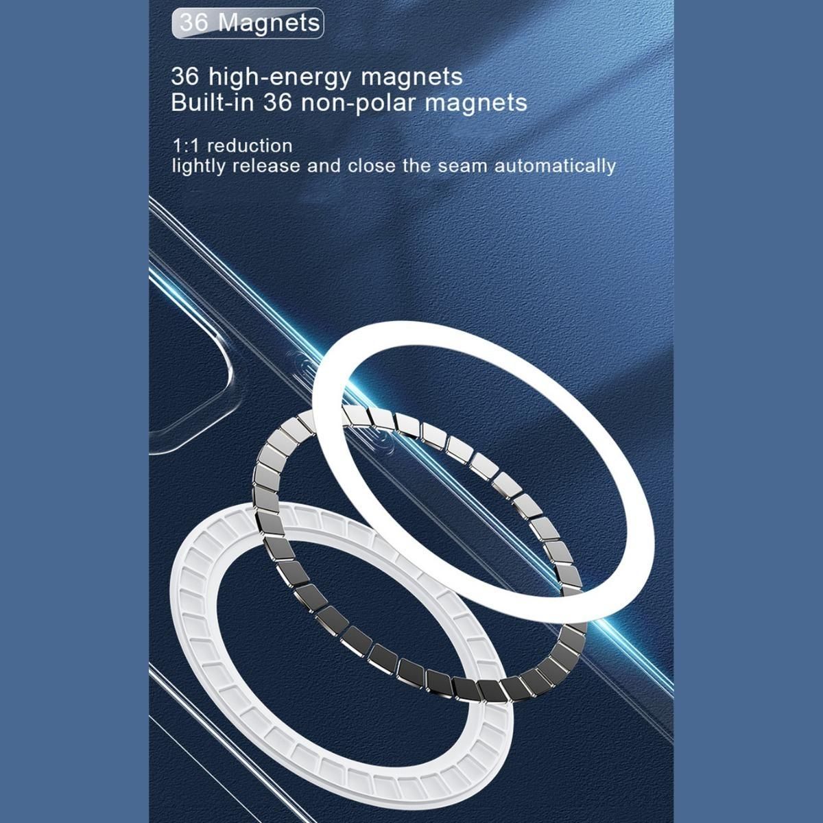 GENERICO - Funda Bumper Magnética de Silicona para iPhone 13 a 15