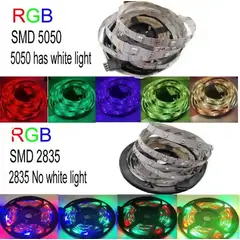 GEN - Cinta Luces Led RGB 5 Metros. Top ventas