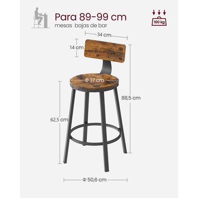 Imagen 2 del producto Set Taburetes Sillas de Bar con respaldo H625