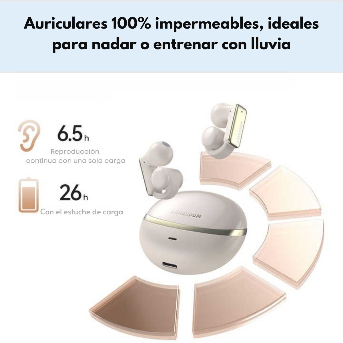 LANGSDOM - Audifonos Deportivos Inalámbricos IPX5 26h Langsdom TS28