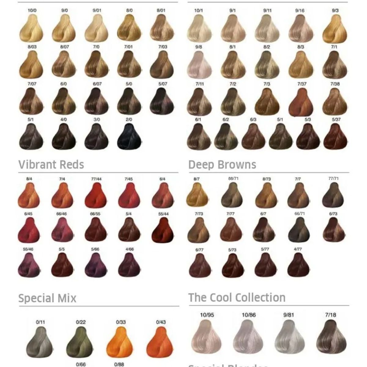 NO LOGO - Tintura Color Perfect Permanente 100% Cobertura Canas 7-45