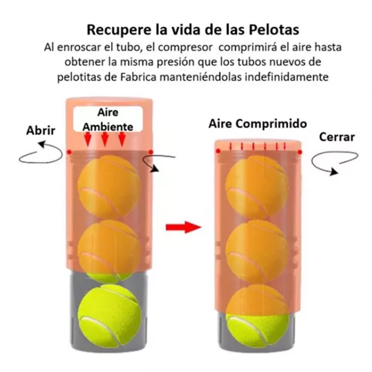 ATURE - Presurizador Mantención Canasta Para 3 Pelotas De Tenis